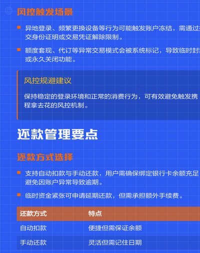 携程拿去花额度怎么提现到银行卡