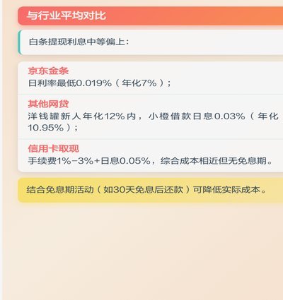 白条可取现额度一定能提现吗