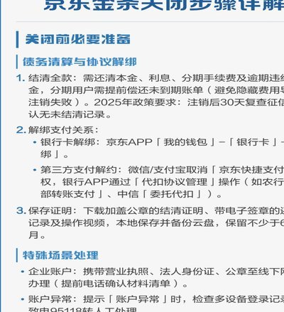 金条固定还款日关闭会怎么样