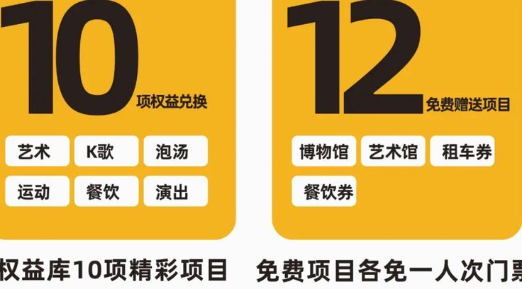 便利卡包取现需要购买权益吗