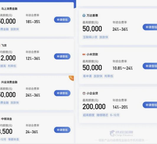 携程额度怎么套现