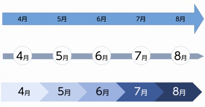鹿优选10200额度不适用？