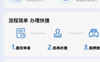 鹿优选和哪个网贷合作