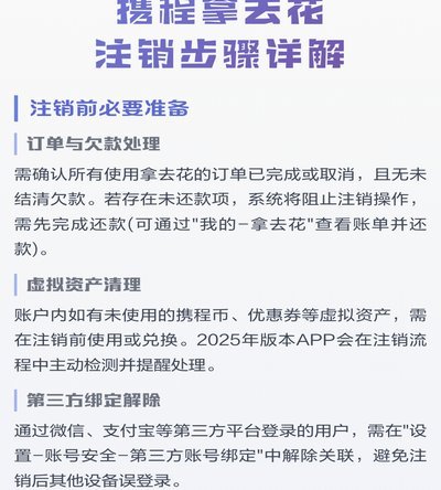 携程