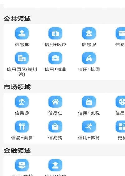 机遇与挑战并存
