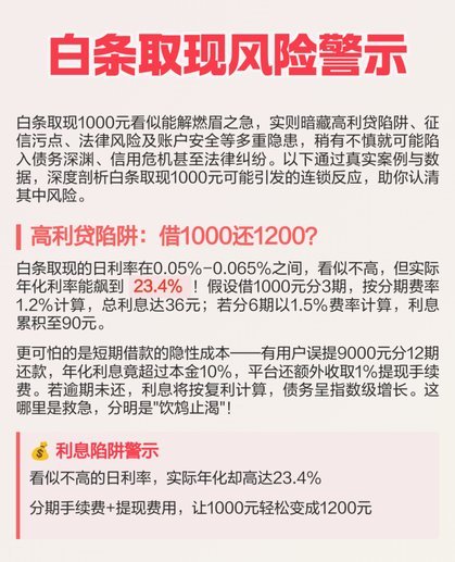 花呗信用额度提现详解