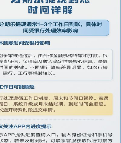 分期乐如何提现