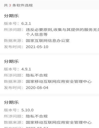 分期乐2020年现状