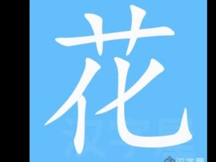 套现花呗的成本全解析：手续费、隐形收费与风险损失