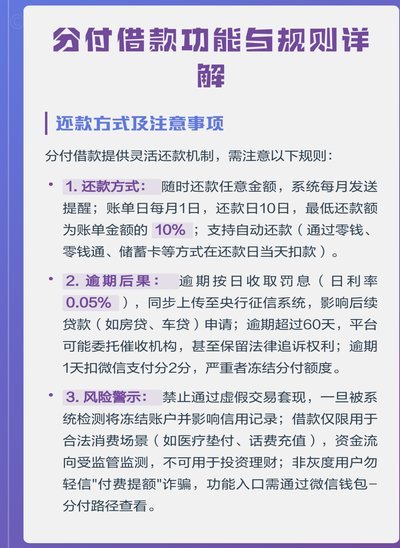分付额度套现方法解析