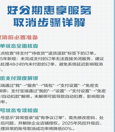 分期可以取消吗