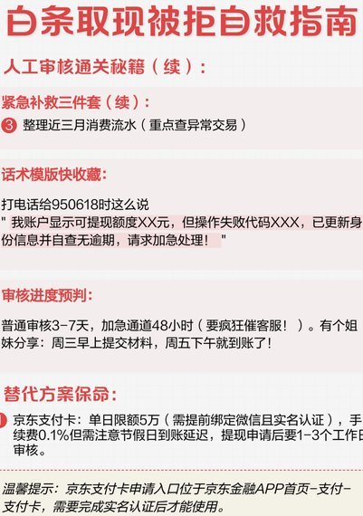 白条取现被秒拒的原因解析