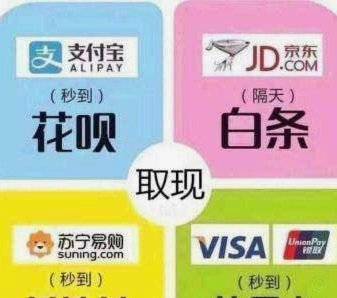 花呗额度变现：风险与正规途径