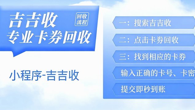 分期乐套现背后的市场机会