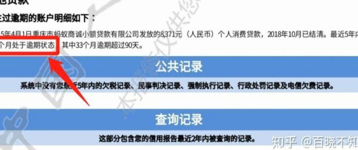 套花呗会上征信吗