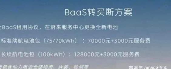 先付后款小额支付的兴起