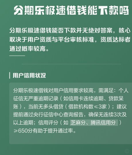 分期乐合规运营解析