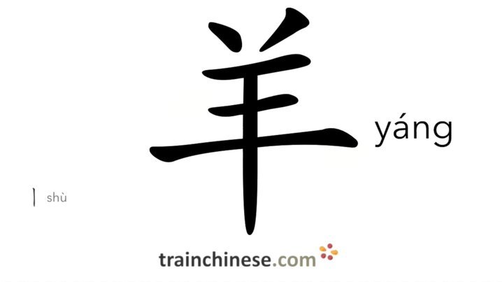羊小咩提现成功背后的多重意义