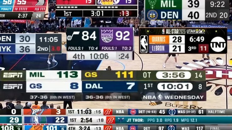 NBA 现役各位置实力金字塔，顶尖球星与核心梯队解析