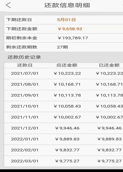 白条逾期如何协商延期还款